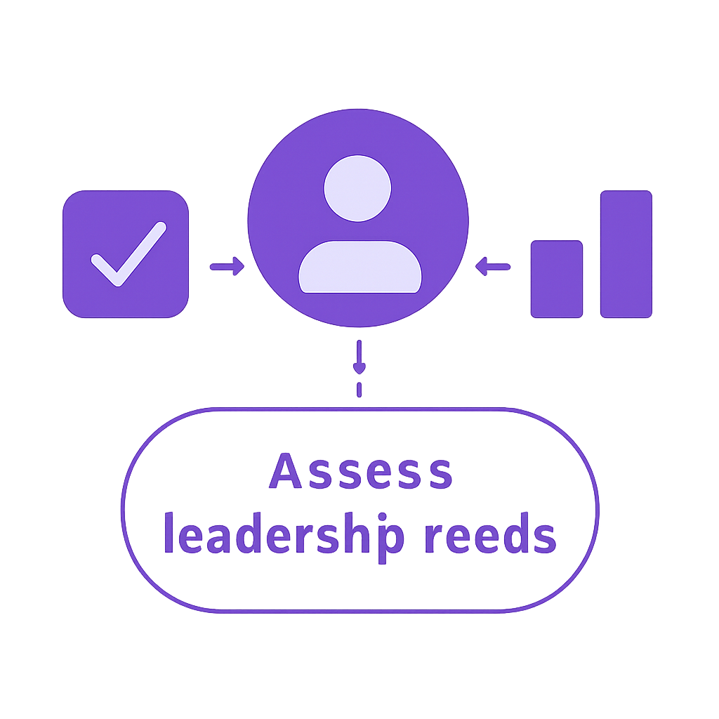 Abstract diagram for assessment